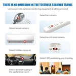 WT12 Anti-Surveillance Camera Smart LED Infrared Detector Hotel Anti-Peeping GPS Scanner - Image 10