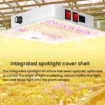 Sunlight LED Plant Growth Lamp Hanging Vegetable Flower Fill Light - Image 6