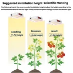 Sunlight LED Plant Growth Lamp Hanging Vegetable Flower Fill Light - Image 9