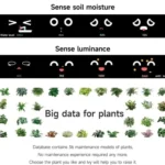 Smart Plant Pot With Multi-Sensors WiFi Plant Monitor With 2-Inch Screen Compatible With Mi/Tuya Home Ecosystem - Image 10