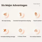 600W Smart Touch Control Foldable Clothes Dryer Portable Laundry Dry Machine with LED Display, Adjustable Temperature & Timer - Image 3