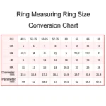 10pcs Portable Ring Measuring Belt Finger Circumference Soft Ruler - Image 4