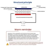 TEC1-12706 30x30x3mm 12V Water Dispenser Refrigerator Semiconductor Refrigeration Plate - Image 5