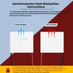 TEC1-12708 12V/8A High-power Dehumidifier Semiconductor Refrigeration Plate - Image 3