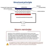 TEC1-12708 12V/8A High-power Dehumidifier Semiconductor Refrigeration Plate - Image 5