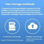 10Moons Indoor 4G Network Camera Home Remote Mobile Wireless HD Monitor - Image 12