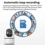 10Moons Indoor 4G Network Camera Home Remote Mobile Wireless HD Monitor - Image 5