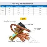 Universal 4-Way Solenoid Reversing Valve for AC/Heat Pump Systems - Image 5