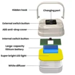 WS-C08 Outdoor Three Level Lighting Camping Lantern Compact Portable Multifunctional Tent Lamp - Image 3