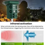 Outdoor Solar Ultrasonic Bird Rodent Repeller Courtyard Night Light - Image 6