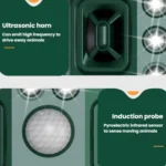 Outdoor Solar Ultrasonic Bird Rodent Repeller Courtyard Night Light - Image 7