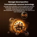 Home Car Air Purifier Aromatherapy Purifier Refrigerator Deodorizer - Image 3