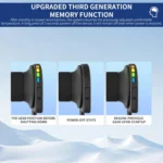 WUPP Rainbow Light Heated Motorcycle Handlebar Grips With Memory Function - Image 5