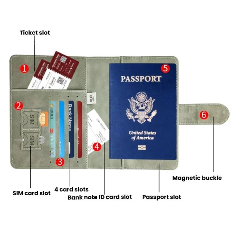 TBD06062486_B3.webp RFID Blocking Passport Holder PU Leather Travel Wallet with Magnetic Closure Multi-Card Slots & Cash Pocket - Image 4