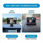 4.3 inch HD 1080P Car Baby Monitor - Image 4