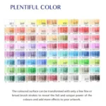 Oil-Based Colored Pencils Art Supplies Drawing Kit For Artists, Adults, Kids With English Packaging - Image 4