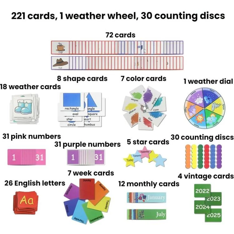 TBD06062561_B4.webp Calendar Weather Cards/Alphabet Word Cards/Circular Time Learning Card Bag - Image 5
