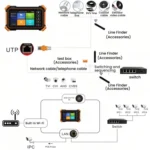 IPC-1910Plus 8K Network Tester Engineering Tool Coaxial Video Surveillance Tester - Image 5