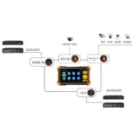 HD-3100C 5 Inch Engineering Tool Video Surveillance Tester - Image 5