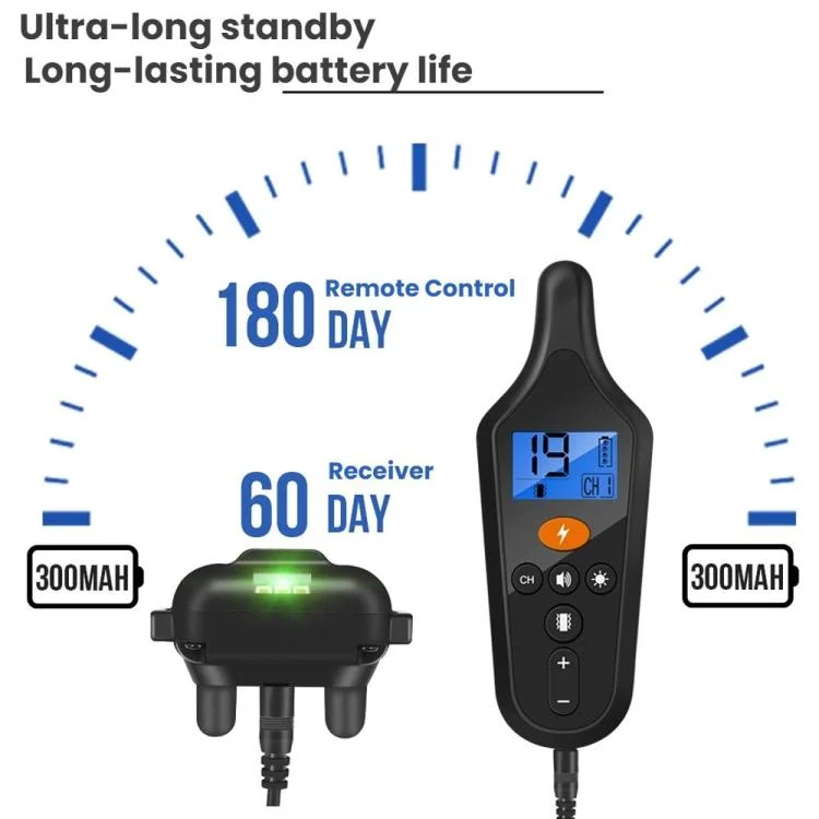 TBD06062715_B5.webp Remote Control Dog Training Device With Electric Shock Collar - Image 6