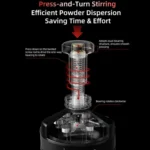 Cyclone Universal Churning Needle Coffee Cloth Chalk Needle - Image 5