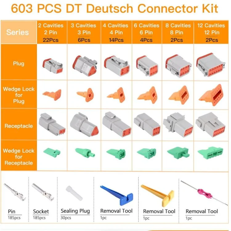 TBD06062976_2.webp 603pcs /Set DT Connector Kit with 2/3/4/6/8/12 Pin DT Connectors and Extraction Tools - Image 3
