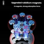 Universal Magnetic Wall Mount for Xiaomi Smart Cameras and Surveillance With Iron Plate - Image 5