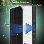 For Xiaomi Mijia Air Purifier AC-M22-SC Composite Deformaldehyde Filter Accessories - Image 5