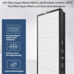 For Xiaomi Mijia Air Purifier AC-M22-SC Composite Deformaldehyde Filter Accessories - Image 6