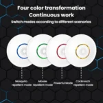 Safe Non-Toxic Ultrasonic Rodent Repellent Intelligent Frequency Conversion Household Pest Repeller - Image 5