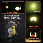 OL-21W04Y 7 Inch LED Long-Distance Headlight Angel Eye Background Work Light - Image 3