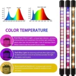 Clip-On Plant Grow Light Full Spectrum Plant Lights With Remote Control - Image 3