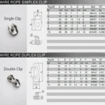 304 Stainless Steel Plate Single Clip Double Clamp Wire Rope Clamp - Image 8