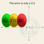 GT Infrared Body Thermometer Digital LCD Electronic Thermometer Ear Forehead Kids Fever Health Care Tool - Image 5