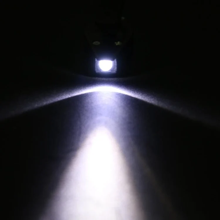 TBD071255001A_4.webp Mini LED Flashlight Adjustable Eyeglass Clip Light Reading Ligh - Image 5