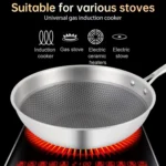 Household Honeycomb Stainless Steel Non-stick Frying Pan - Image 6