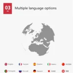 YAWOA YA401 Car Engine Fault Diagnostic Instrument OBD2 Car Fault Reading Card Battery Detector - Image 6