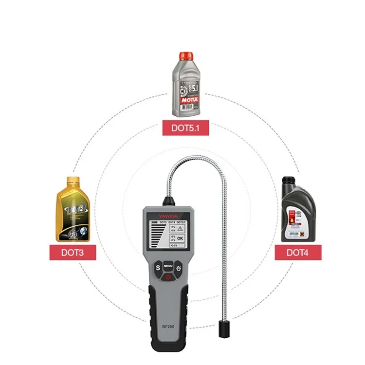 TBD0863428_5.webp YAWOA BF200 Intelligent Brake Fluid Detector Brake Fluid Detection Pen Brake Fluid Moisture Detector - Image 6