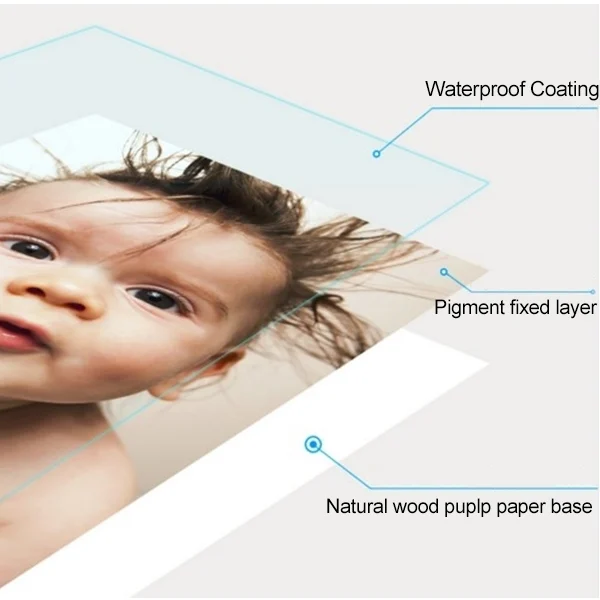 TBD0885941_4.webp 100 PCS 6 Inch Inkjet Printing Paper Photo Paper Color Single-Sided Coated Printing Highlight Waterproof Luminous Paper - Image 5