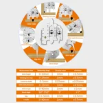 HJC40B Stainless Steel Welding Inspection Gauge Measuring Ruler - Image 8