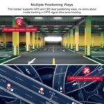 TK905 Car Truck Vehicle Tracking 2G GSM GPRS GPS Tracker - Image 10