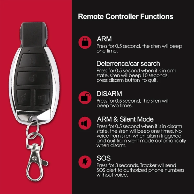 TGPS0009_12.webp TK303G Car Truck Vehicle Tracking GSM GPRS GPS Tracker with Remote Control - Image 13