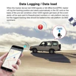 TK303G Car Truck Vehicle Tracking GSM GPRS GPS Tracker with Remote Control - Image 7