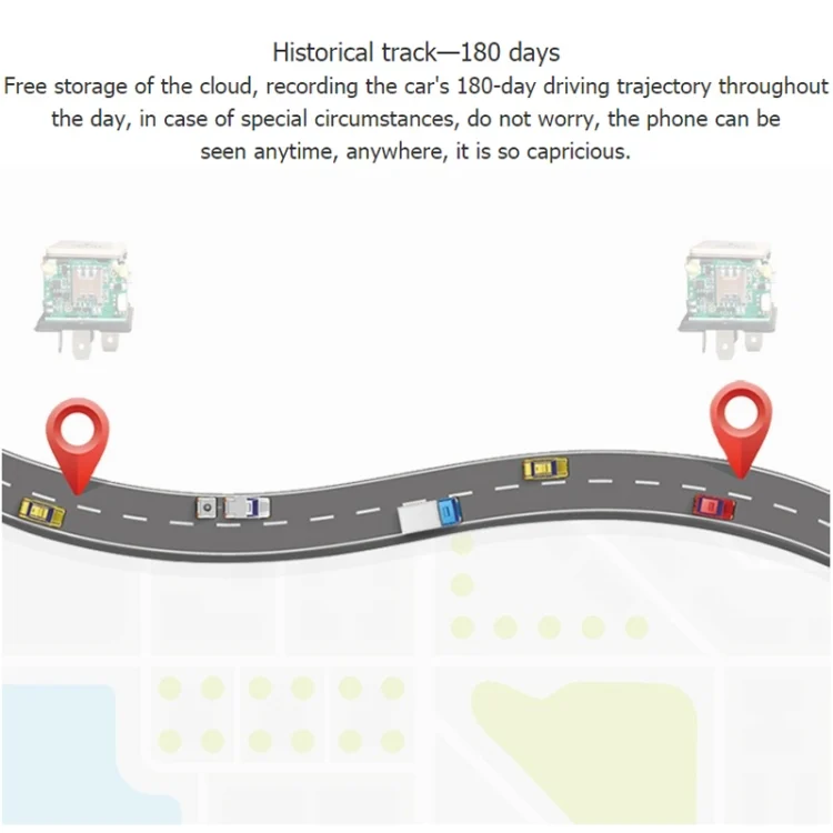 TGPS0011_5.webp CJ720 Vehicle 5 Pin GPS Real Time Tracking Tracker Mini Anti-theft Device 2G - Image 6