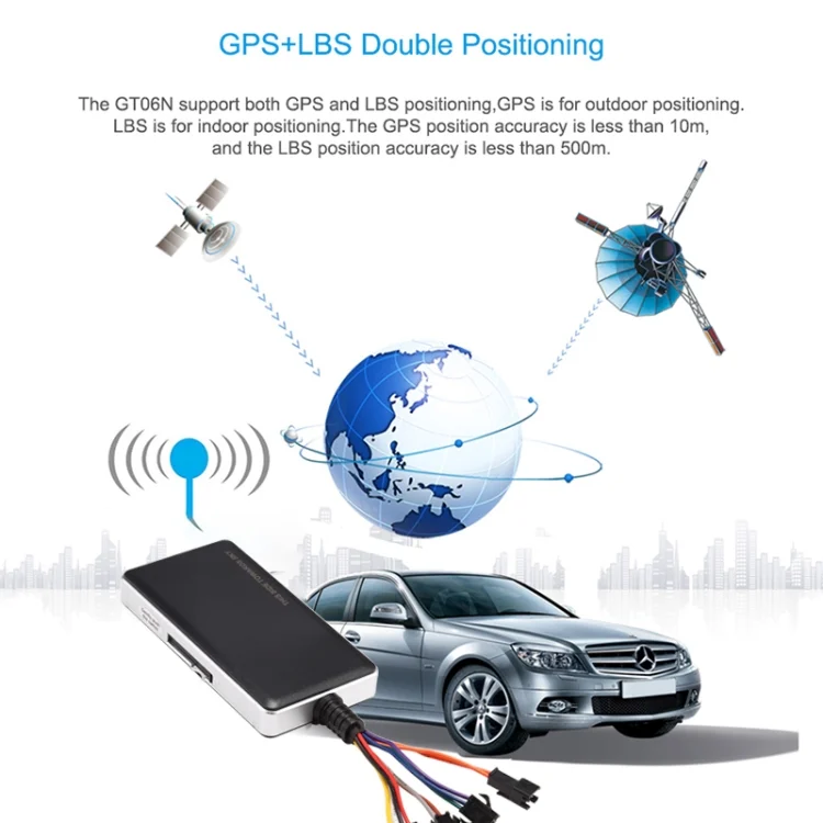 TGPS0281_9.webp GT06N Car Truck Vehicle Tracking GSM / GPS Tracker - Image 10