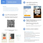 TK306 2G OBD II Realtime Car Truck Vehicle Tracking GSM GPRS GPS Tracker, Support AGPS - Image 14