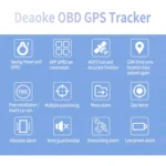 TK306 2G OBD II Realtime Car Truck Vehicle Tracking GSM GPRS GPS Tracker, Support AGPS - Image 6