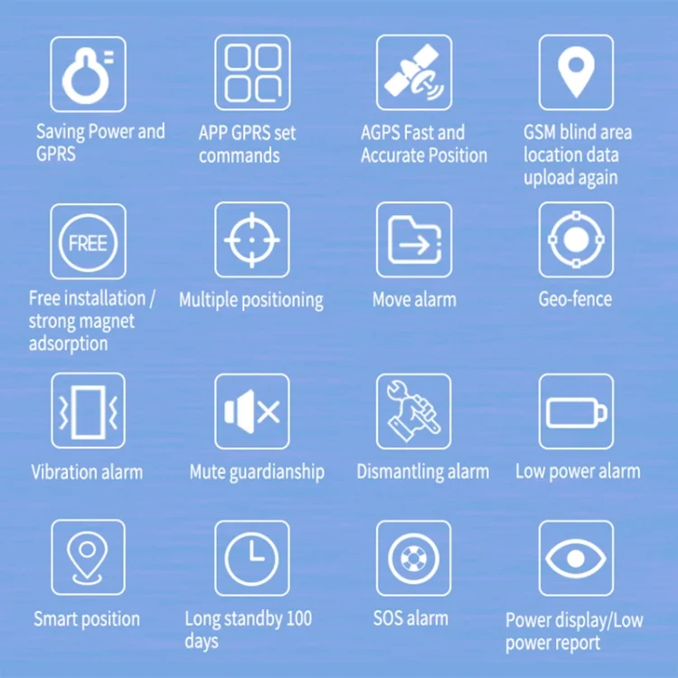 TGPS0505_5.webp TK202A 2G Car Truck Vehicle Tracking GSM GPRS GPS Tracker Support AGPS, Battery Capacity: 6500MA - Image 6