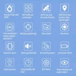 TK202A 4G Car Truck Vehicle Tracking GSM GPRS GPS Tracker Support AGPS, Battery Capacity: 6500mAh - Image 6