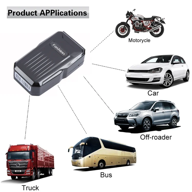 TGPS1005B_7.webp KH-X1 Mini Waterproof Magnetic GPS / GSM / GPRS Quad Band Realtime Car Tracker, Built-in Long Life Battery, Shark Alarm, Movement Alarm, Remotely Voice Monitor, Geo-fence - Image 8